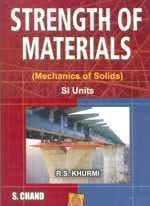 Strength Of Materials